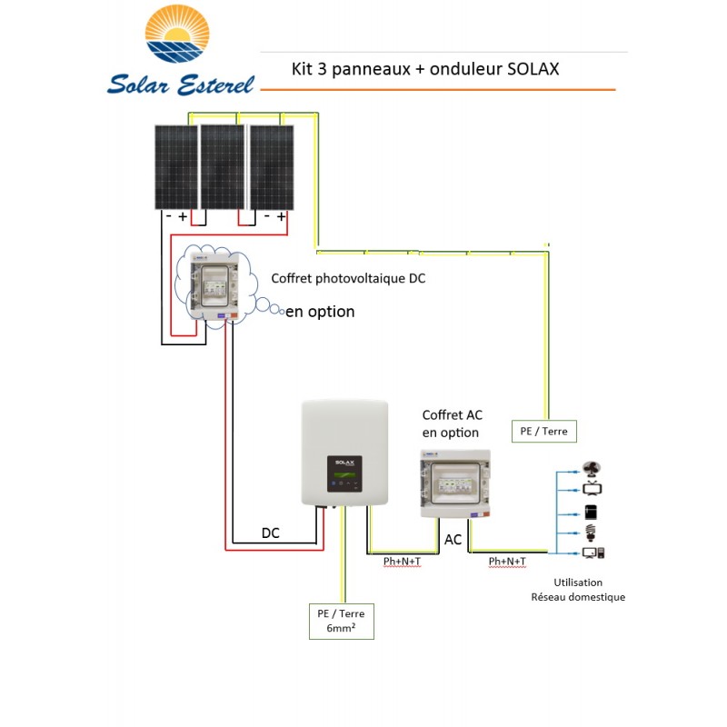 découvrez les avantages des panneaux solaires pour l'autoconsommation, une solution écologique et économique pour réduire votre facture d'électricité tout en contribuant à la protection de l'environnement. optez pour une énergie durable et maîtrisez votre consommation d'énergie grâce à nos conseils et informations sur les installations de panneaux solaires.